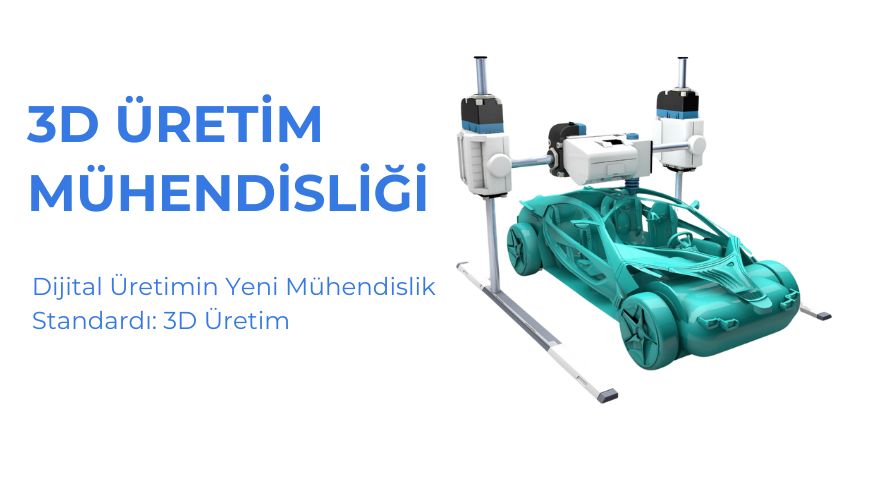3D Baskı – 3D Baskı Hizmeti ve Endüstriyel Üretim, Tasarım